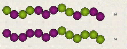 水性潤濕分散劑,涂料潤濕分散劑,迪高分散劑,三升貿易,油墨分散劑,<a href='http://m.helixhacks.com' class='keys' title='點擊查看關于涂料助劑的相關信息' target='_blank'>涂料助劑</a>,顏料分散劑