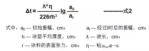 <a href='/product/product-0001,0011,0019.shtml' class='keys' title='點擊查看關于流平劑的相關信息' target='_blank'>流平劑</a> 涂膜表面<a href='/product/product-0001,0011,0019.shtml' class='keys' title='點擊查看關于流平劑的相關信息' target='_blank'>流平劑</a> <a href='http://m.helixhacks.com/product/product-0001,0011,0018.shtml' class='keys' title='點擊查看關于基材潤濕劑的相關信息' target='_blank'>基材潤濕劑</a> 迪高<a href='/product/product-0001,0011,0019.shtml' class='keys' title='點擊查看關于流平劑的相關信息' target='_blank'>流平劑</a>